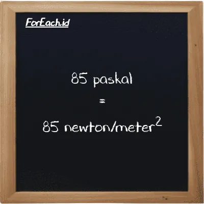 85 paskal setara dengan 85 newton/meter<sup>2</sup> (85 Pa setara dengan 85 N/m<sup>2</sup>)